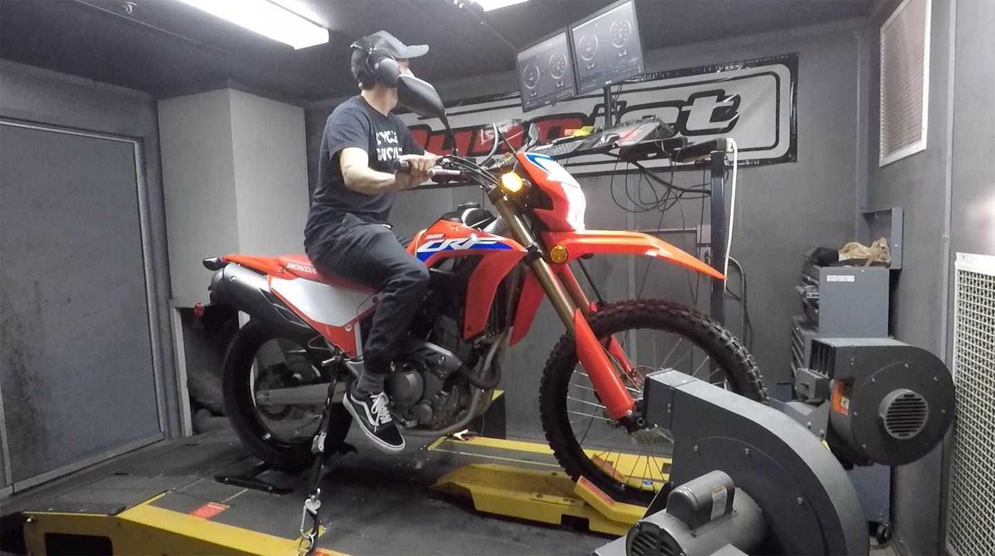 honda crf 300 l 2021