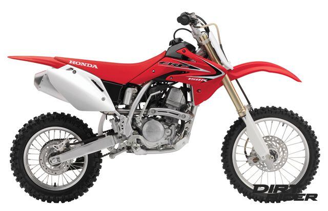 2014 Honda Models Announced | Dirt Rider