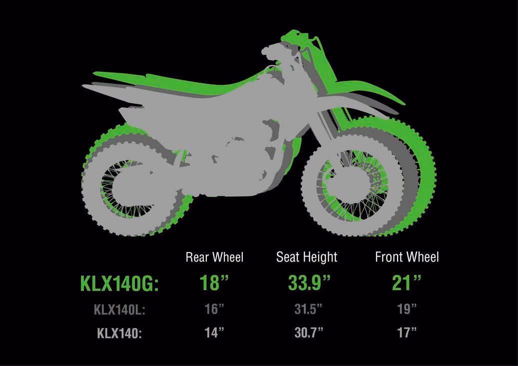 Kawasaki klx 140 big wheel top